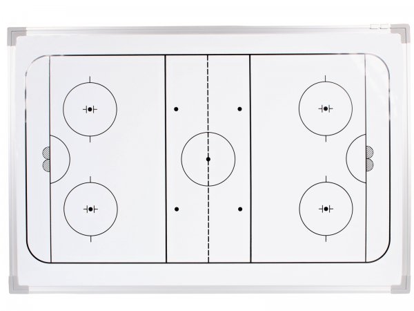 Hokejov trenrsk tabule, magnetick, velikost A1